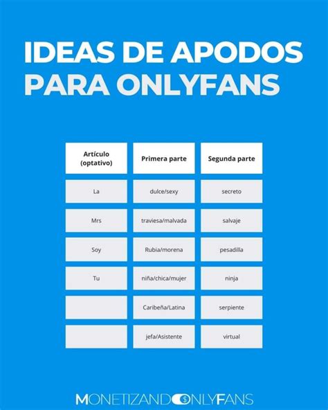 chicas de onlyfans nombres|Descubre los MEJORES Nombres para OnlyFans